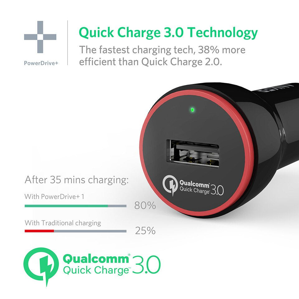 Single Port Car Charger